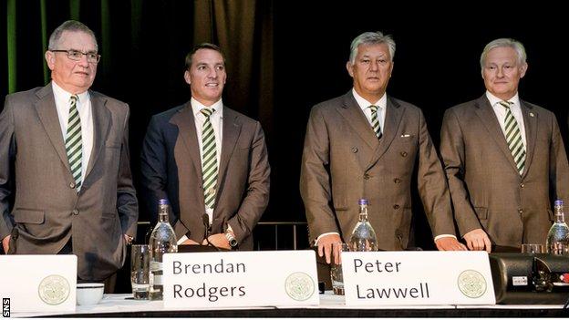 Celtic AGM and five important lessons learned as Green Brigade, hiring, and Champions League shortcomings are discussed