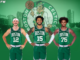 5 Best trade moves for the Boston Celtics to improve their second unit