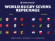 Monaco set to host World Rugby Sevens Repechage for Paris 2024 Olympics