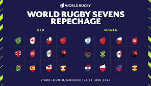 Monaco set to host World Rugby Sevens Repechage for Paris 2024 Olympics