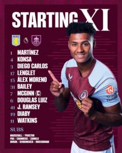 Confirmed Villa XI Vs Burnley: Important two changes from Emery