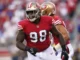 Javon Hargrave Returns to 49ers Practice; Arik Armstead Remains Out