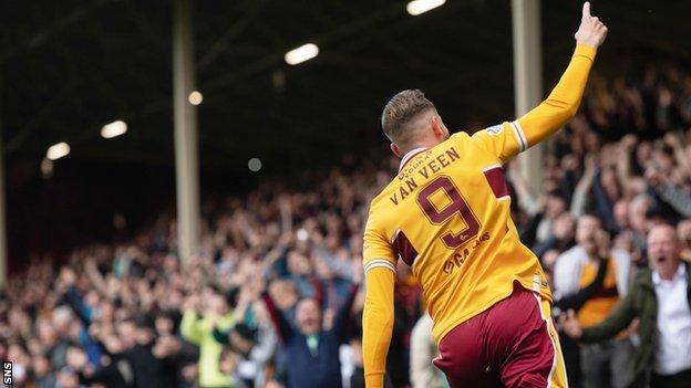 Kevin van Veen, a target for Rangers