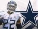 Should Cowboys Sign Derrick Henry to Replace Pollard?