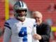 Jerry Jones says he believes in Dak Prescott, but how much is that worth?