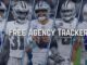 Cowboys Could Lose Starting CB in Free Agency: ‘Too Expensive’