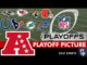 AFC playoffs